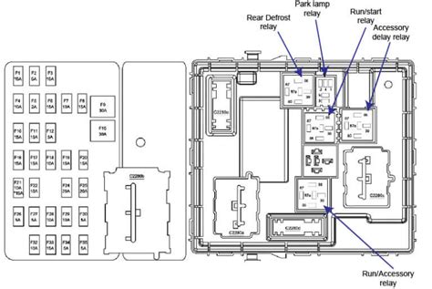 2007 mercury mariner smart junction box|2007 Ford Escape Relay Locations .